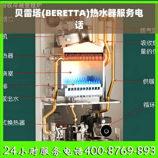 贝雷塔(BERETTA)热水器服务电话 贝雷塔(BERETTA)热水器服务电话