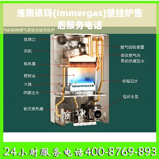 淮南依玛(Immergas)壁挂炉售后服务电话 淮南依玛(Immergas)壁挂炉售后服务电话