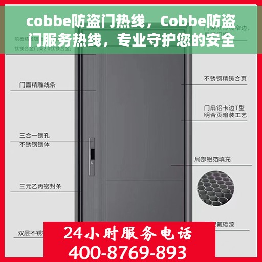cobbe防盗门热线，Cobbe防盗门服务热线，专业守护您的安全门户