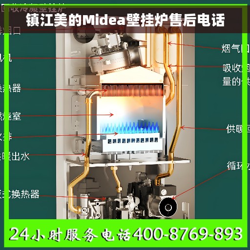 镇江美的Midea壁挂炉售后电话