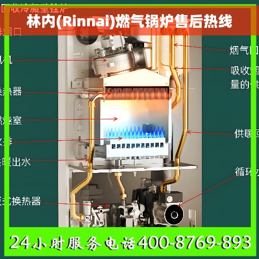 林内(Rinnai)燃气锅炉售后热线