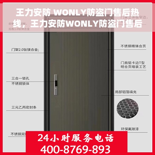 王力安防 WONLY防盗门售后热线，王力安防WONLY防盗门售后服务热线，专业解决您的安全之门问题。