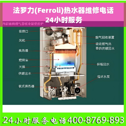 法罗力(Ferroli)热水器维修电话 24小时服务