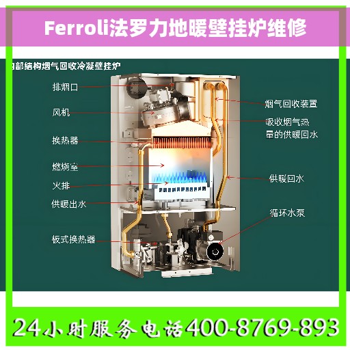 Ferroli法罗力地暖壁挂炉维修