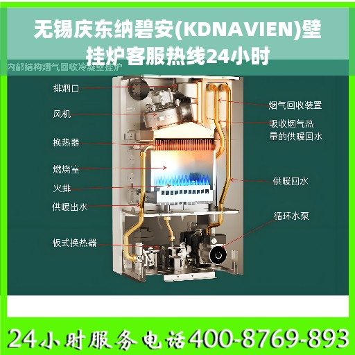 无锡庆东纳碧安(KDNAVIEN)壁挂炉客服热线24小时