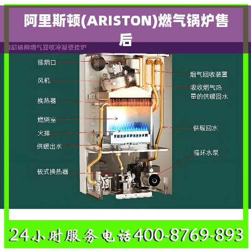 阿里斯顿(ARISTON)燃气锅炉售后
