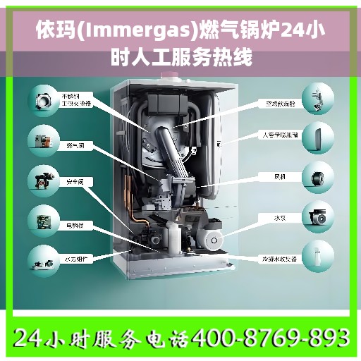 依玛(Immergas)燃气锅炉24小时人工服务热线