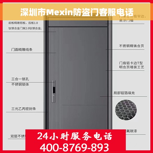 深圳市Mexin防盗门客服电话