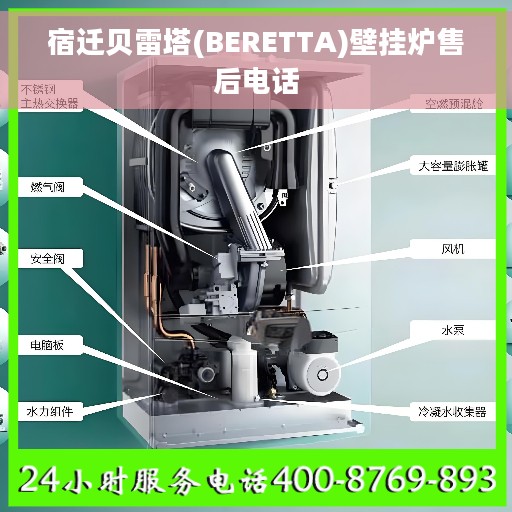 宿迁贝雷塔(BERETTA)壁挂炉售后电话