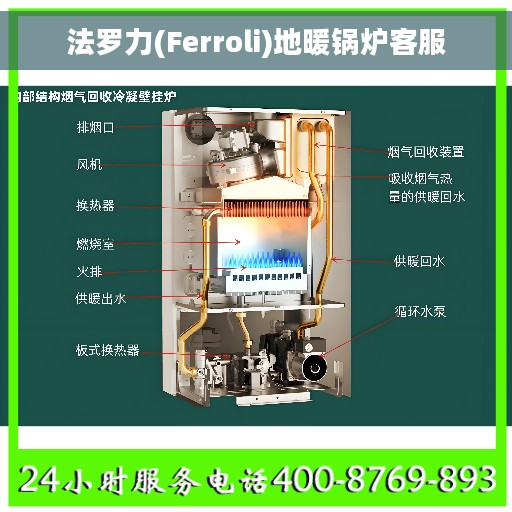 法罗力(Ferroli)地暖锅炉客服