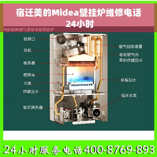 宿迁美的Midea壁挂炉维修电话 24小时