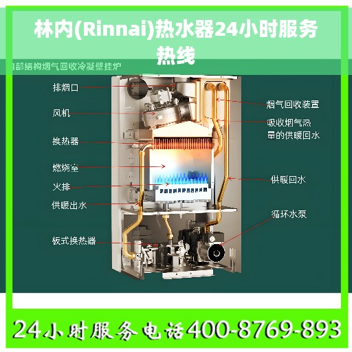 林内(Rinnai)热水器24小时服务热线