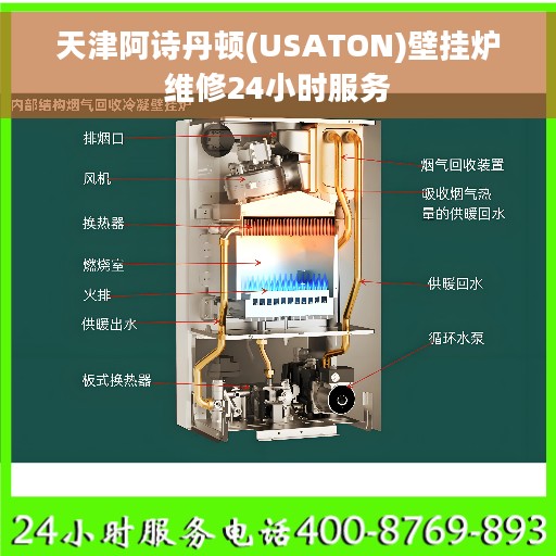 天津阿诗丹顿(USATON)壁挂炉维修24小时服务
