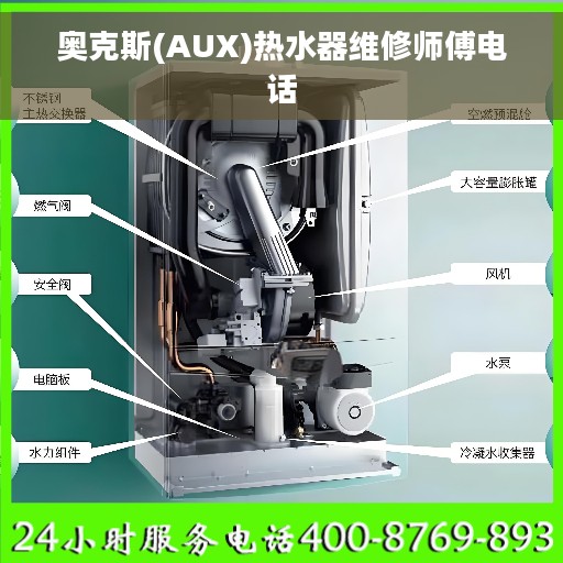 奥克斯(AUX)热水器维修师傅电话