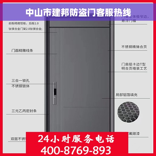 中山市建邦防盗门客服热线