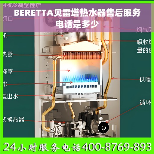 BERETTA贝雷塔热水器售后服务电话是多少 BERETTA贝雷塔热水器售后服务电话是多少