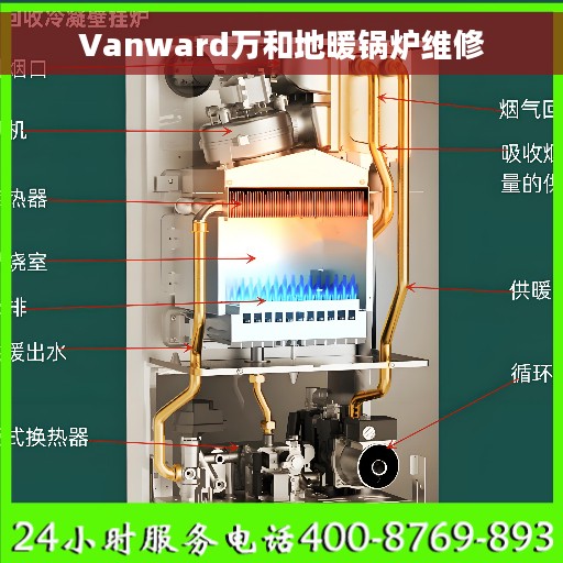 Vanward万和地暖锅炉维修