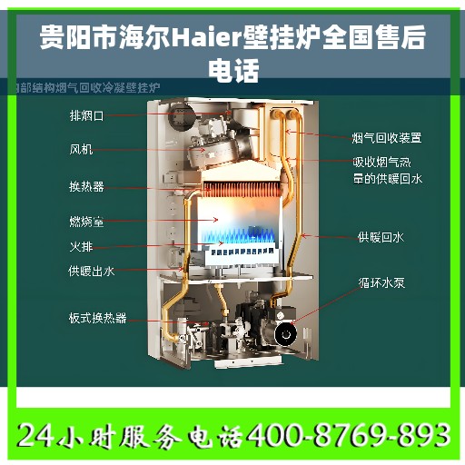 贵阳市海尔Haier壁挂炉全国售后电话 贵阳市海尔Haier壁挂炉全国售后电话
