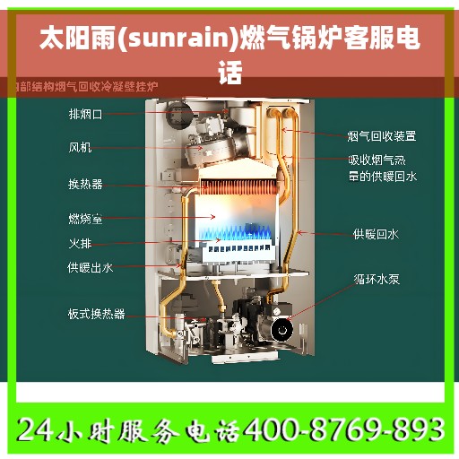 太阳雨(sunrain)燃气锅炉客服电话