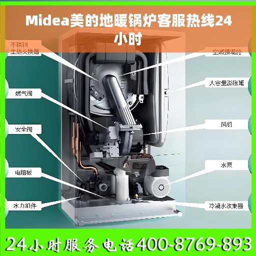 Midea美的地暖锅炉客服热线24小时