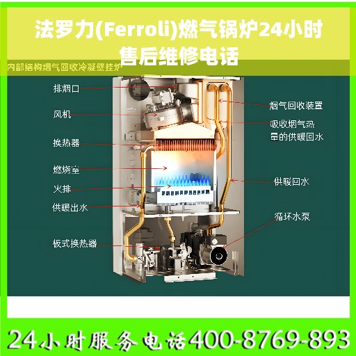 法罗力(Ferroli)燃气锅炉24小时售后维修电话