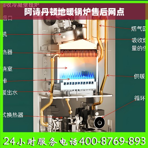 阿诗丹顿地暖锅炉售后网点