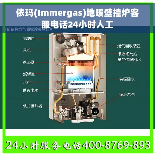 依玛(Immergas)地暖壁挂炉客服电话24小时人工