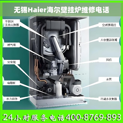 无锡Haier海尔壁挂炉维修电话