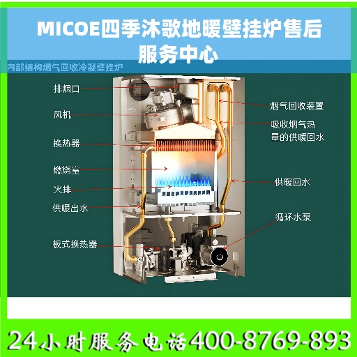 MICOE四季沐歌地暖壁挂炉售后服务中心