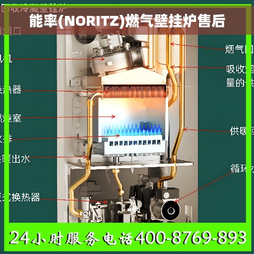 能率(NORITZ)燃气壁挂炉售后