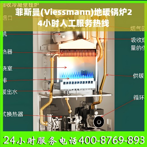 菲斯曼(Viessmann)地暖锅炉24小时人工服务热线