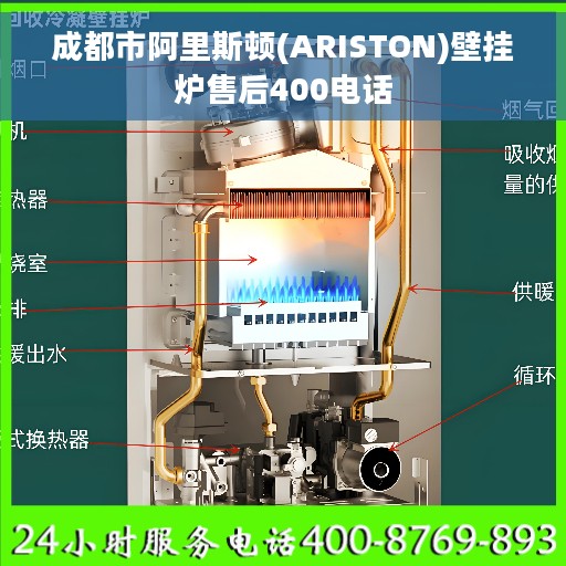 成都市阿里斯顿(ARISTON)壁挂炉售后400电话