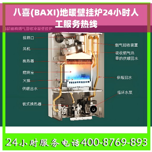 八喜(BAXI)地暖壁挂炉24小时人工服务热线