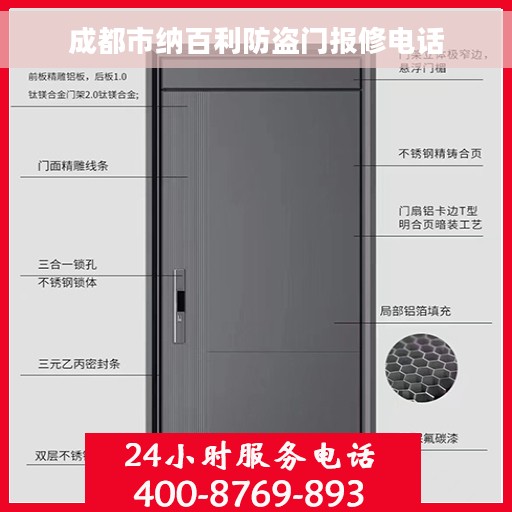 成都市纳百利防盗门报修电话