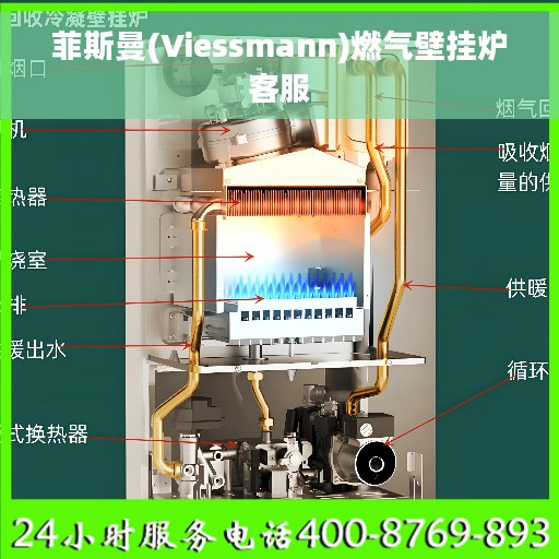 菲斯曼(Viessmann)燃气壁挂炉客服