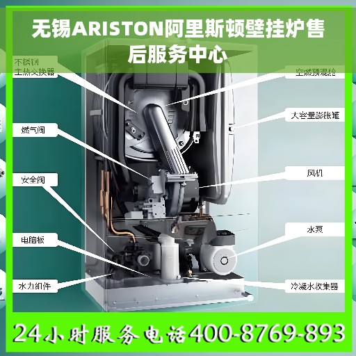 无锡ARISTON阿里斯顿壁挂炉售后服务中心