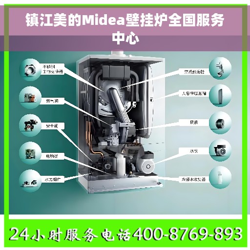 镇江美的Midea壁挂炉全国服务中心