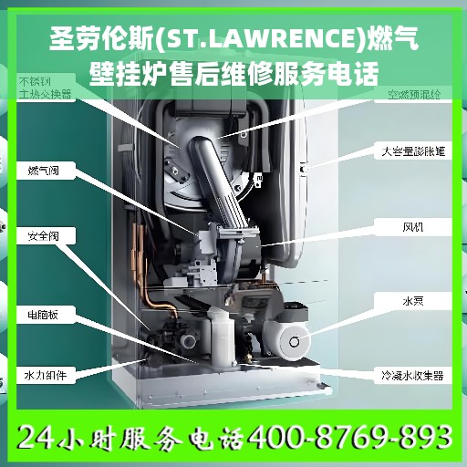 圣劳伦斯(ST.LAWRENCE)燃气壁挂炉售后维修服务电话