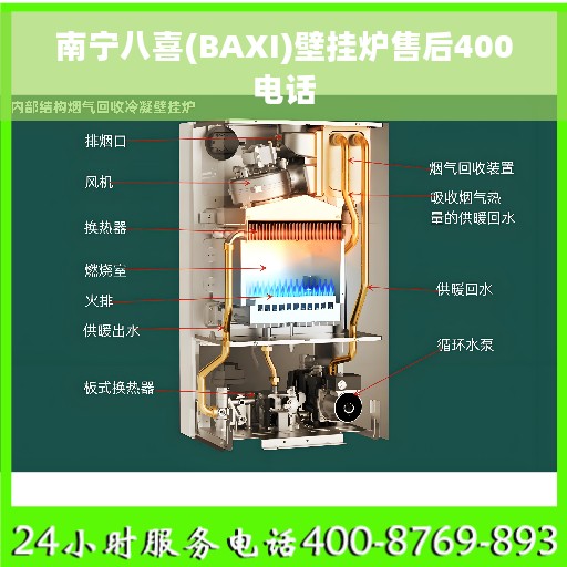 南宁八喜(BAXI)壁挂炉售后400电话
