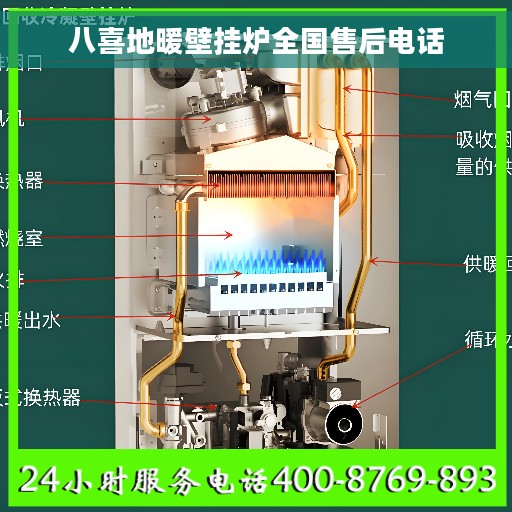 八喜地暖壁挂炉全国售后电话