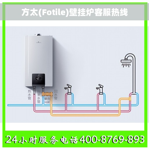 方太(Fotile)壁挂炉客服热线