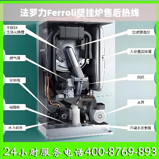 法罗力Ferroli壁挂炉售后热线