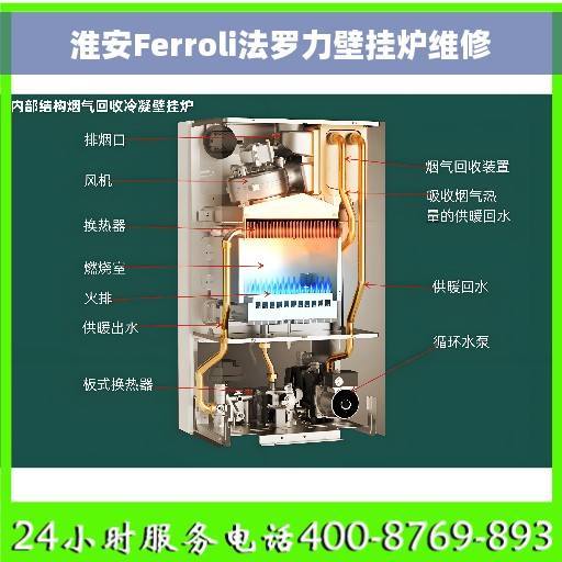淮安Ferroli法罗力壁挂炉维修