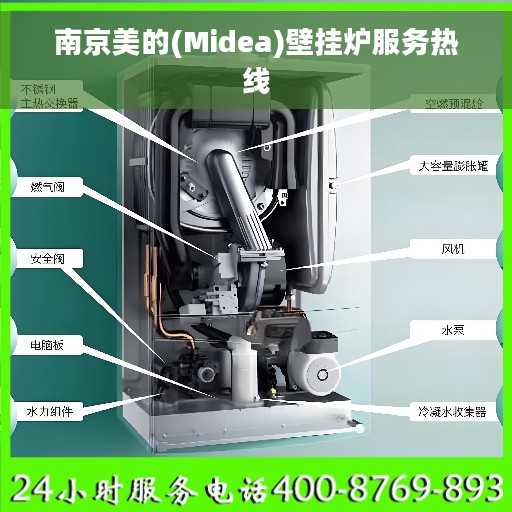 南京美的(Midea)壁挂炉服务热线