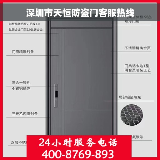 深圳市天恒防盗门客服热线