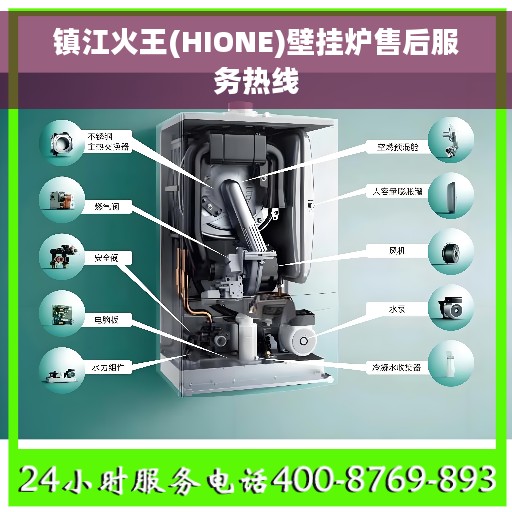 镇江火王(HIONE)壁挂炉售后服务热线