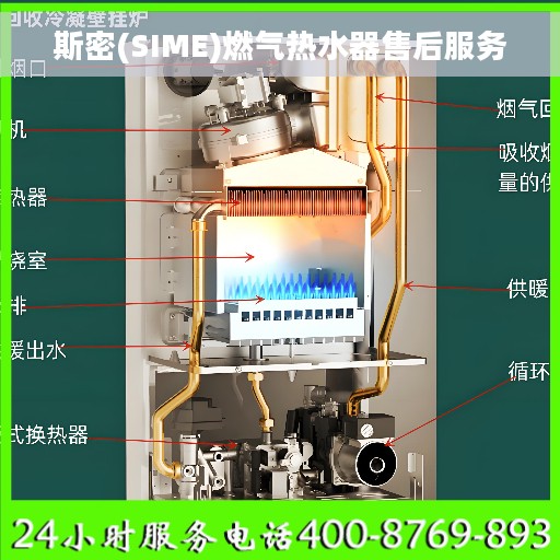 斯密(SIME)燃气热水器售后服务