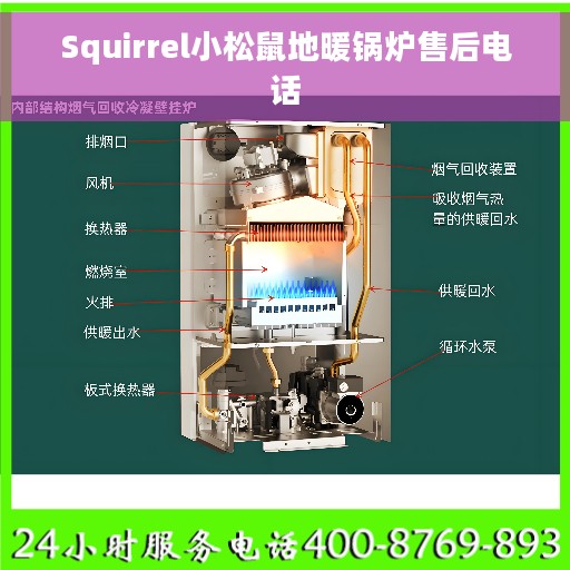 Squirrel小松鼠地暖锅炉售后电话
