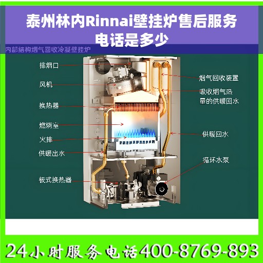 泰州林内Rinnai壁挂炉售后服务电话是多少