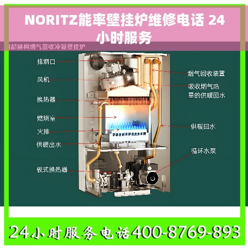 NORITZ能率壁挂炉维修电话 24小时服务